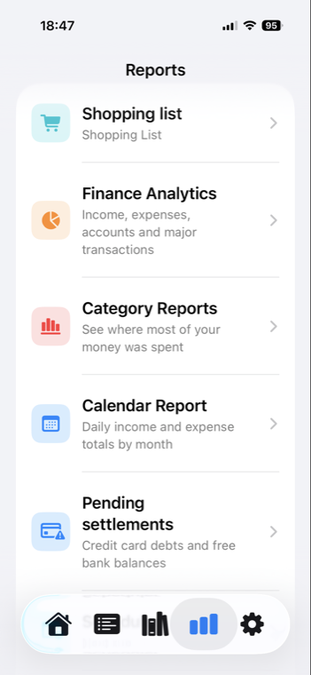 Financial reports available in ItemFlow